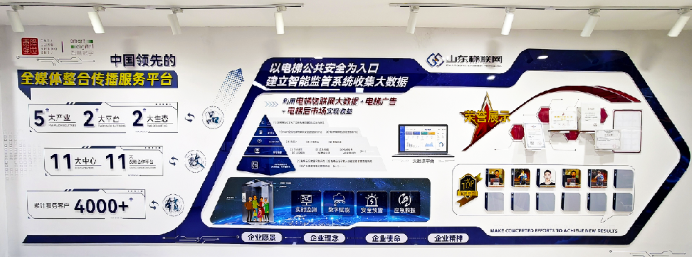 喜报｜梯联网信息科技公司荣获山东省“专精特新”中小企业荣誉称号